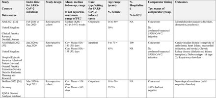 Table 1.