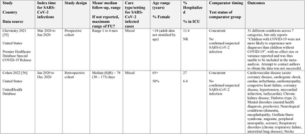 Table 1.