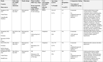 Table 1.