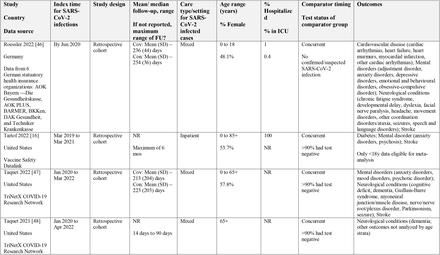 Table 1.