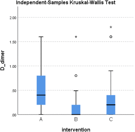 Figure 17.