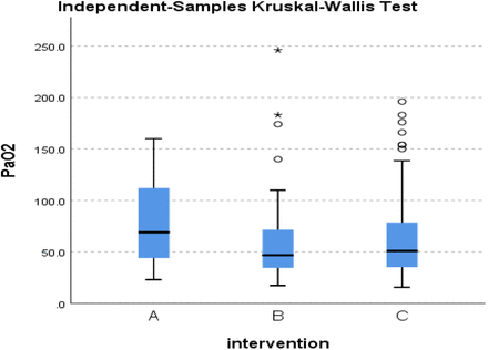 Figure 21.