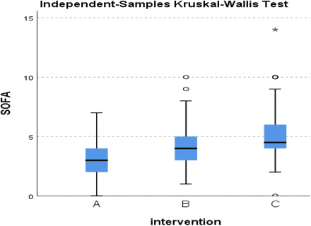 Figure 23.