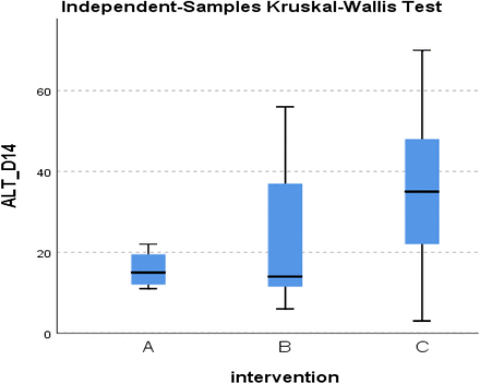 Figure 24.