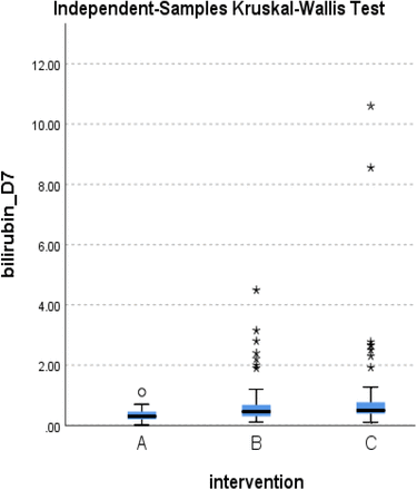 Figure 25.