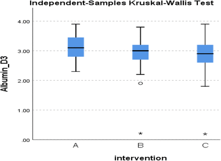 Figure 26.