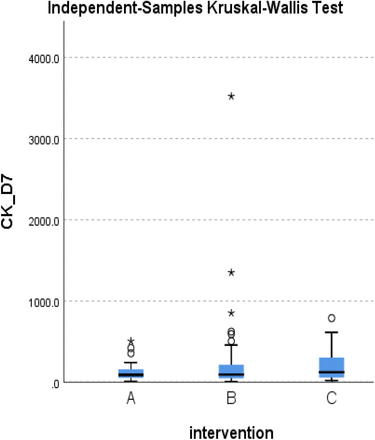 Figure 37.