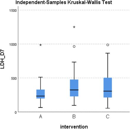 Figure 39.