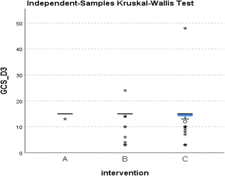 Figure 43.