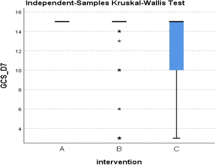 Figure 44.