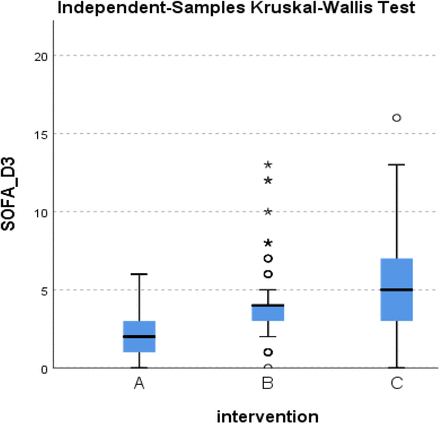 Figure 45.