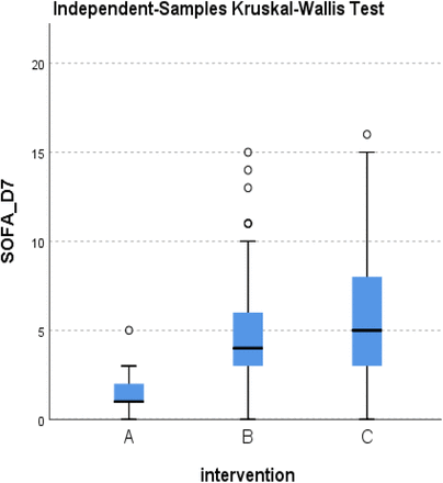 Figure 47.