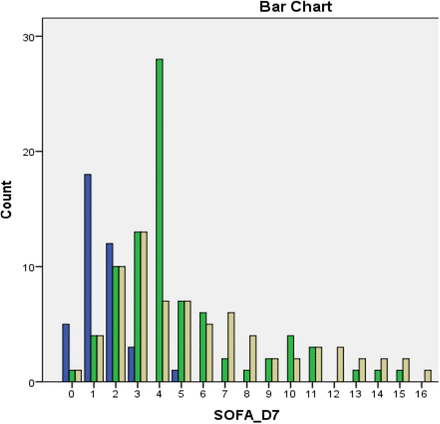 Figure 48.