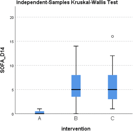 Figure 49.