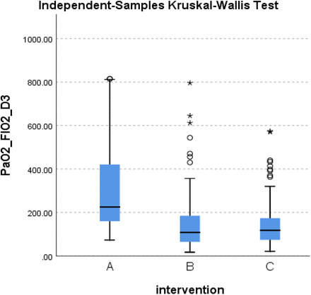 Figure 51.