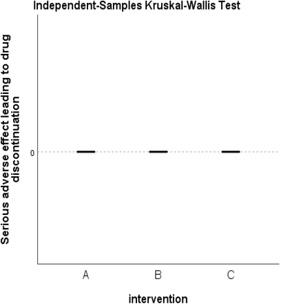 Figure 59.