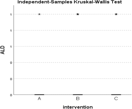 Figure 63.