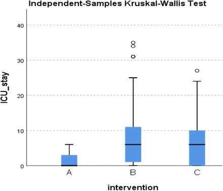 Figure 71.