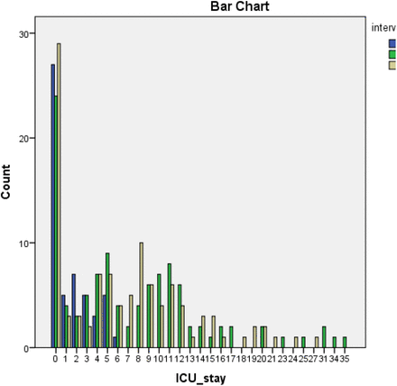 Figure 72.