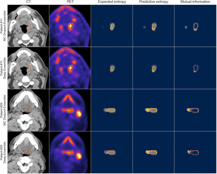 Figure 4: