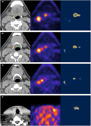 Figure B4: