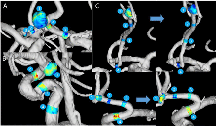 Figure 2.