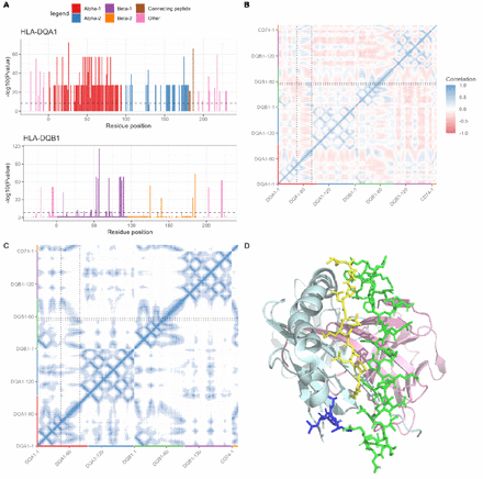 Fig. 6: