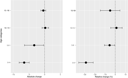 Fig1.