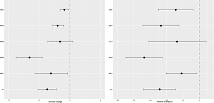 Fig3.