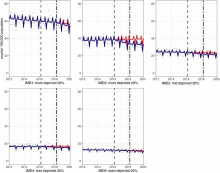 Fig4.