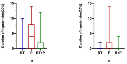 Fig 1.