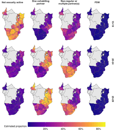 Fig 2.