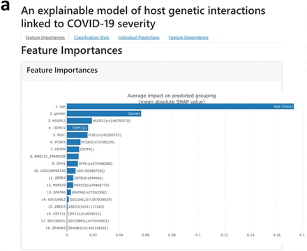 Figure 5(a):