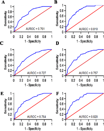 Supplementary Data 5: