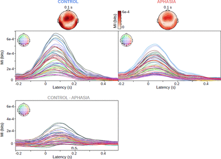 Supplementary Fig. 5.