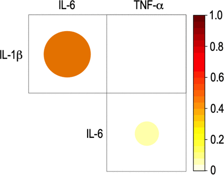 Fig. S2.