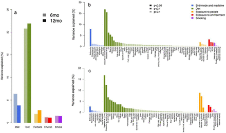 Fig.3.