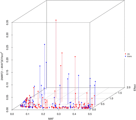 Supplementary Figure 4.