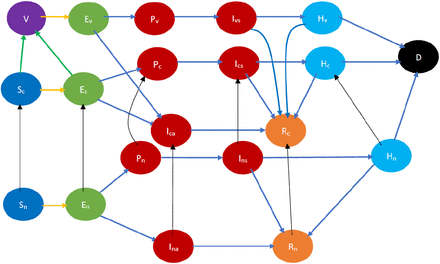 Fig 15.