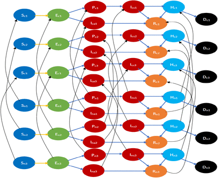 Fig 4.