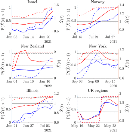 Fig 7: