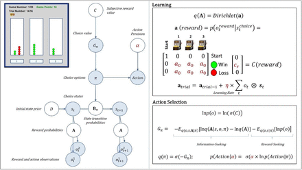 Figure 1: