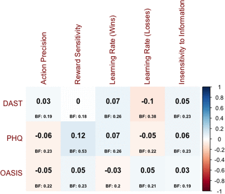 Figure S1.2: