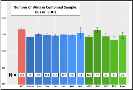 Figure S1.3: