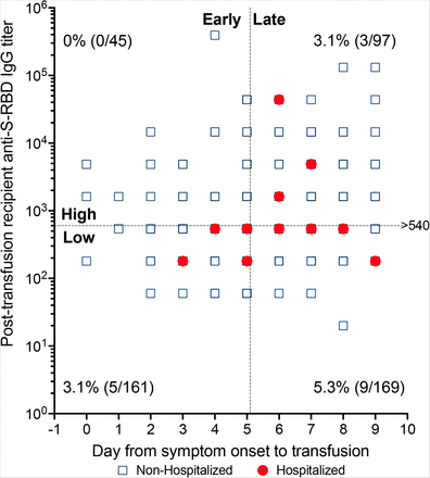 Extended Fig. 1