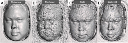 Figure 2.