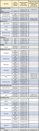 Figure S13: