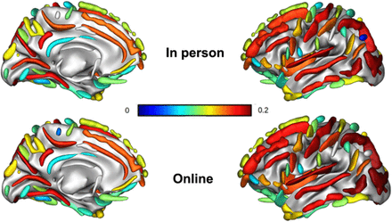 Figure 3: