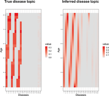 Supplementary Figure 33.