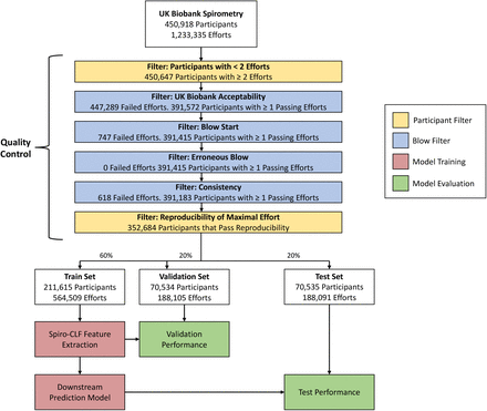 Fig. 1: